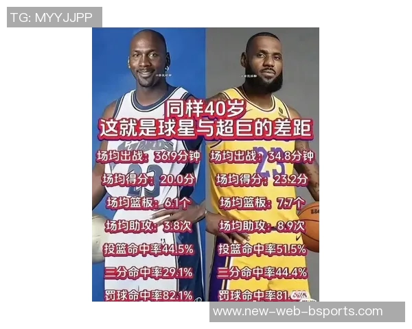 詹姆斯:从篮球巨星到文化偶像的传奇之路与影响力分析 詹姆斯:从篮球巨星到文化偶像的传奇之路与影响力分析