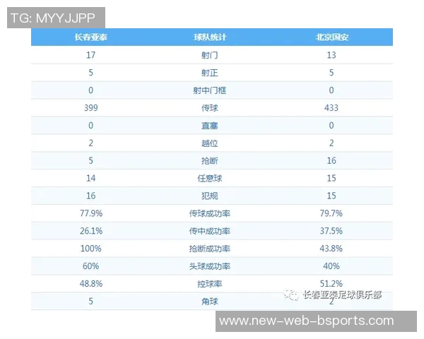 重庆斯威对阵山东精彩直播全程回顾与赛后分析尽在这里 重庆斯威对阵山东精彩直播全程回顾与赛后分析尽在这里