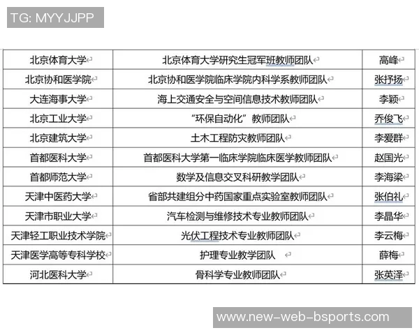大学体育课程总结与反思促进身心健康与团队合作能力的提升